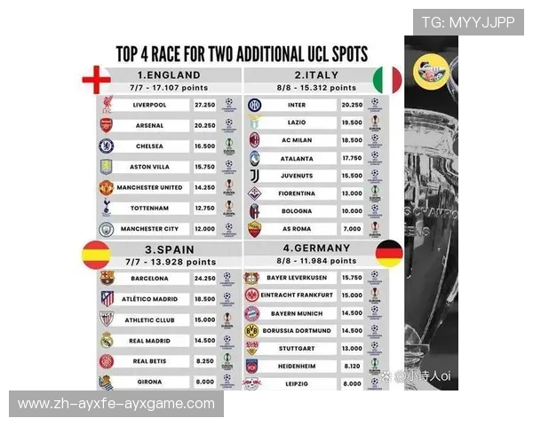 欧战德甲球队的表现与欧洲赛场成绩